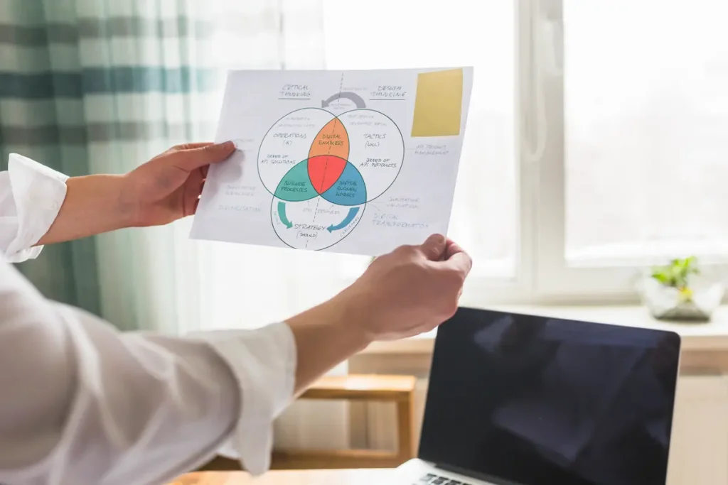 Cómo saber si es viable un negocio a partir de la coherencia entre ideas, datos y decisiones