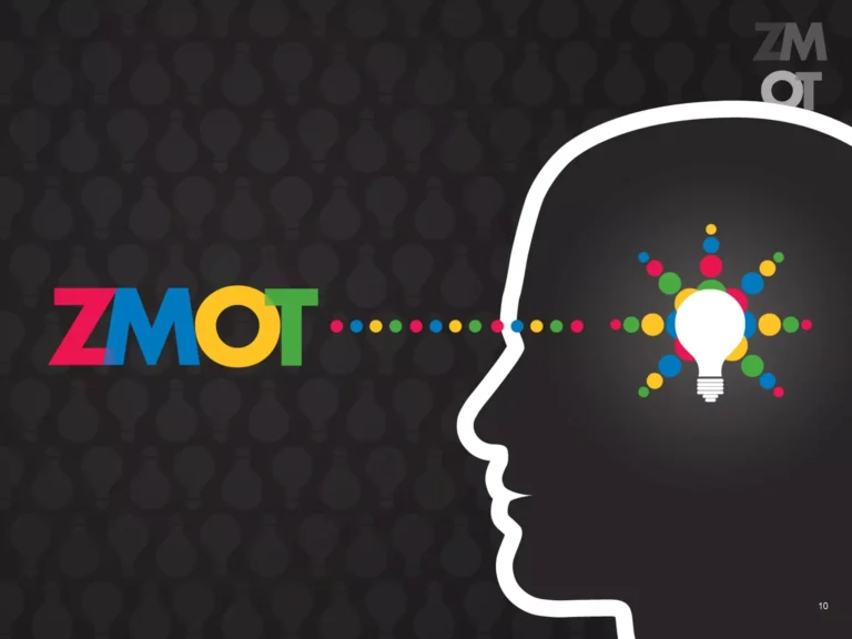 Imagen de portada que representa qué es el ZMOT y su papel en el proceso de decisión del usuario antes del primer clic en entornos digitales.