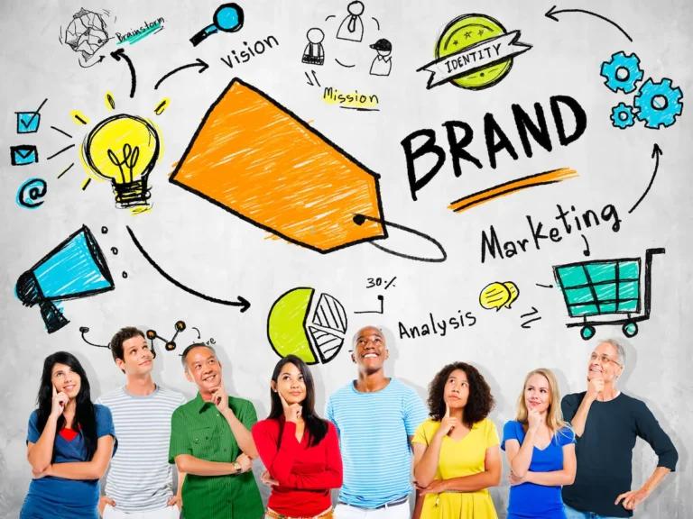 7 pasos para la evolución de marca sólida y coherente desde su idea inicial hasta su identidad consolidada
